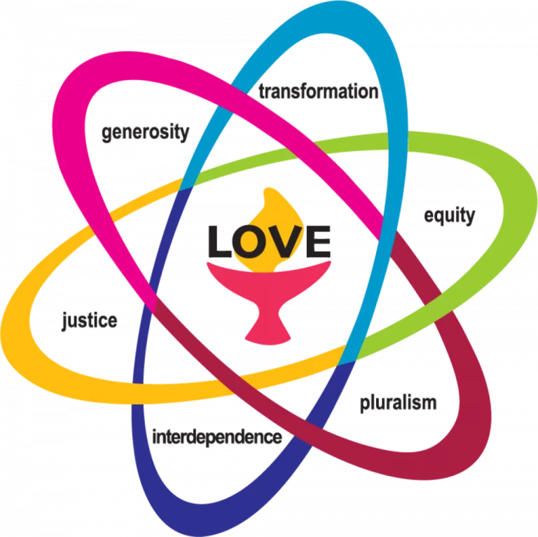 shareduuvalues-atom-rgb-fullcolor